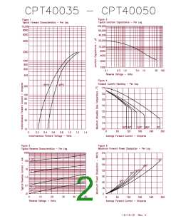 浏览型号401CNQ035的Datasheet PDF文件第2页