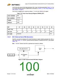 浏览型号47N350的Datasheet PDF文件第100页
