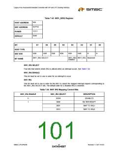 浏览型号47N350的Datasheet PDF文件第101页