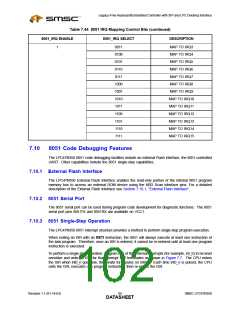 浏览型号47N350的Datasheet PDF文件第102页