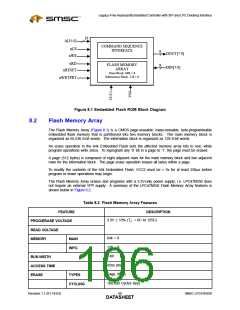 浏览型号47N350的Datasheet PDF文件第106页