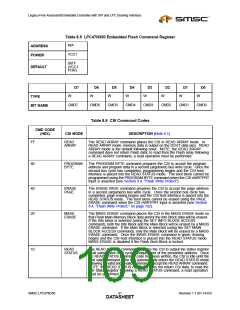 浏览型号47N350的Datasheet PDF文件第109页