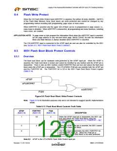 浏览型号47N350的Datasheet PDF文件第120页