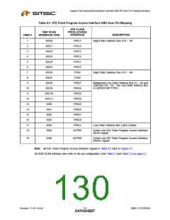 浏览型号47N350的Datasheet PDF文件第130页