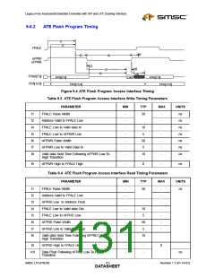 浏览型号47N350的Datasheet PDF文件第131页