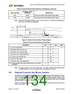 浏览型号47N350的Datasheet PDF文件第134页