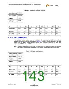 浏览型号47N350的Datasheet PDF文件第143页