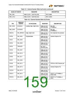 浏览型号47N350的Datasheet PDF文件第159页