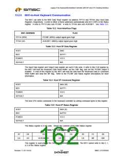 浏览型号47N350的Datasheet PDF文件第162页