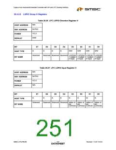 浏览型号47N350的Datasheet PDF文件第251页