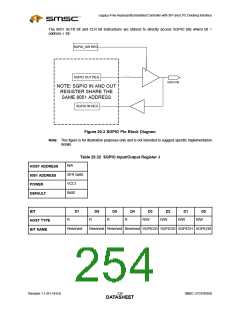 浏览型号47N350的Datasheet PDF文件第254页