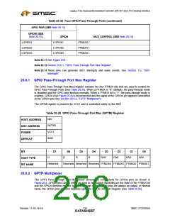 浏览型号47N350的Datasheet PDF文件第256页
