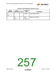 浏览型号47N350的Datasheet PDF文件第257页