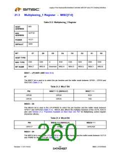 浏览型号47N350的Datasheet PDF文件第260页