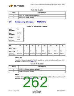 浏览型号47N350的Datasheet PDF文件第262页
