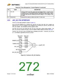 浏览型号47N350的Datasheet PDF文件第272页