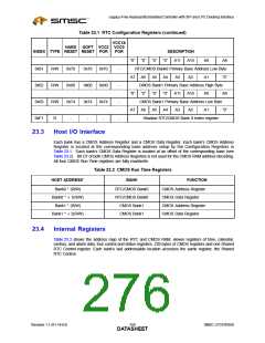 浏览型号47N350的Datasheet PDF文件第276页