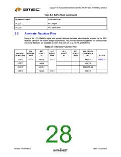 浏览型号47N350的Datasheet PDF文件第28页