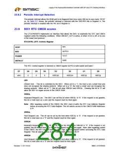 浏览型号47N350的Datasheet PDF文件第284页