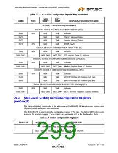 浏览型号47N350的Datasheet PDF文件第299页