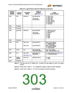 浏览型号47N350的Datasheet PDF文件第303页