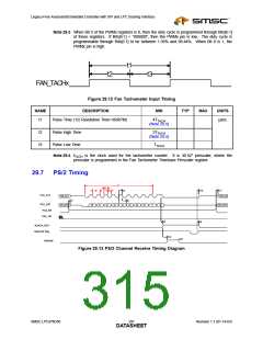 浏览型号47N350的Datasheet PDF文件第315页
