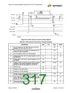 浏览型号47N350的Datasheet PDF文件第317页