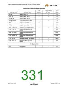 浏览型号47N350的Datasheet PDF文件第331页