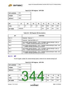 浏览型号47N350的Datasheet PDF文件第344页