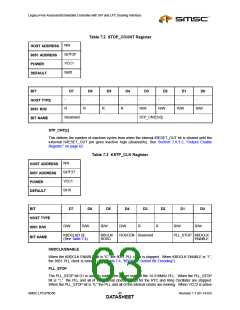 浏览型号47N350的Datasheet PDF文件第63页