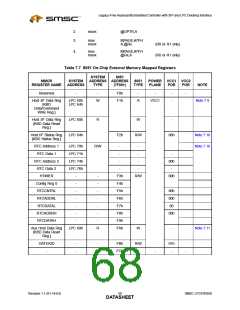 浏览型号47N350的Datasheet PDF文件第68页