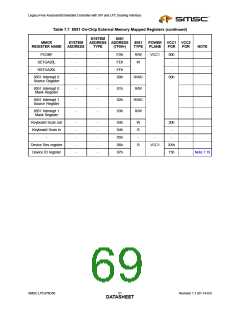 浏览型号47N350的Datasheet PDF文件第69页