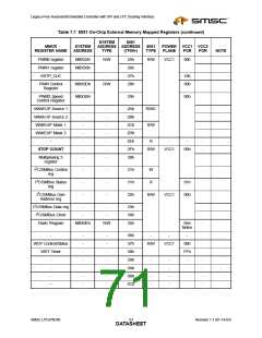 浏览型号47N350的Datasheet PDF文件第71页
