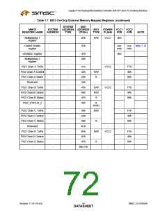 浏览型号47N350的Datasheet PDF文件第72页