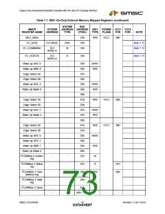 浏览型号47N350的Datasheet PDF文件第73页