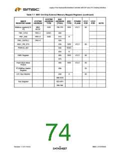 浏览型号47N350的Datasheet PDF文件第74页