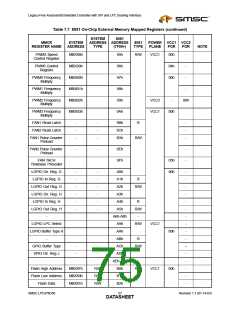 浏览型号47N350的Datasheet PDF文件第75页