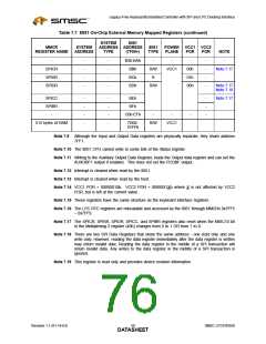 浏览型号47N350的Datasheet PDF文件第76页