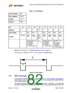 浏览型号47N350的Datasheet PDF文件第82页