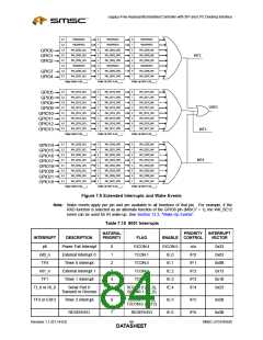 浏览型号47N350的Datasheet PDF文件第84页