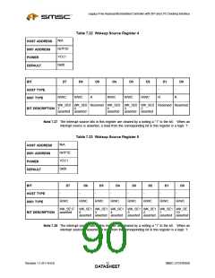 浏览型号47N350的Datasheet PDF文件第90页