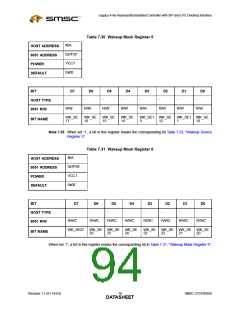 浏览型号47N350的Datasheet PDF文件第94页