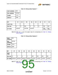 浏览型号47N350的Datasheet PDF文件第95页