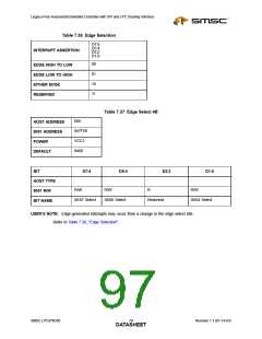 浏览型号47N350的Datasheet PDF文件第97页