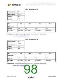 浏览型号47N350的Datasheet PDF文件第98页