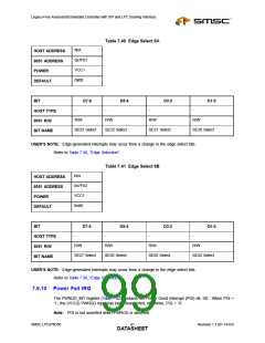浏览型号47N350的Datasheet PDF文件第99页