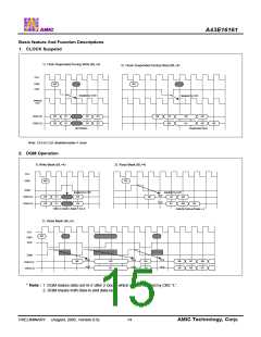 浏览型号A43E16161V-75UF的Datasheet PDF文件第15页
