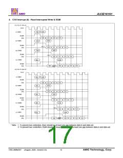 浏览型号A43E16161V-75UF的Datasheet PDF文件第17页