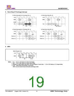 浏览型号A43E16161V-75UF的Datasheet PDF文件第19页