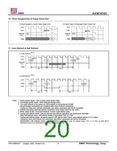 浏览型号A43E16161V-75UF的Datasheet PDF文件第20页